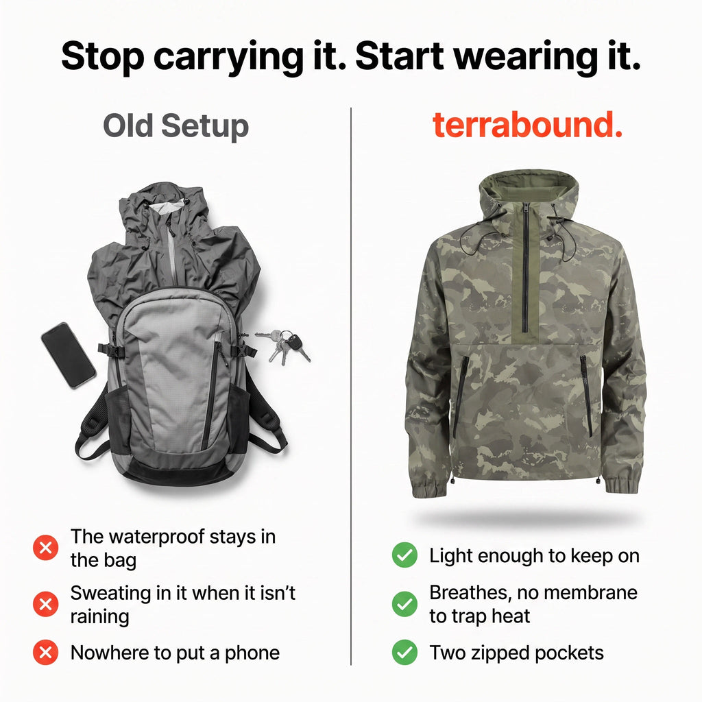 Herren Camo-Windbreaker – leichter Anorak mit Kapuze, Half-Zip