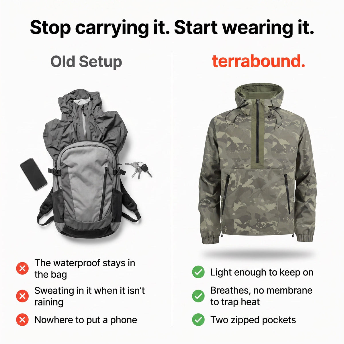 Herren Camo-Windbreaker – leichter Anorak mit Kapuze, Half-Zip