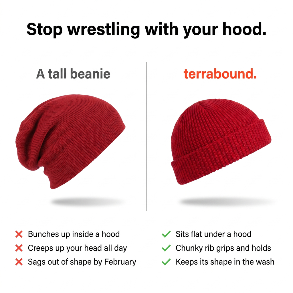 Beanie-Mütze gerippt – Fischermütze mit Umschlag für den Winter