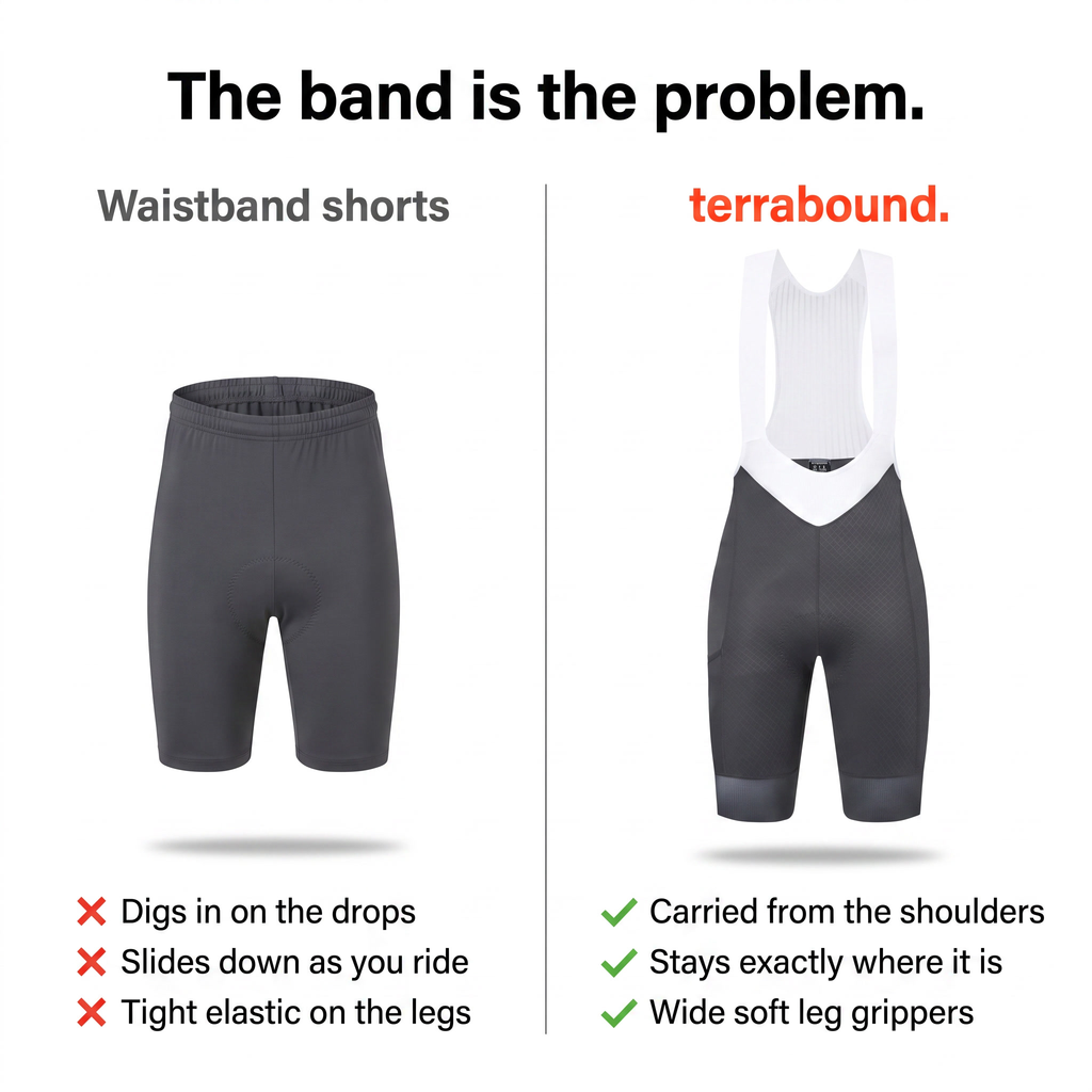 Damen-Radhose mit Trägern – Bib Shorts mit Sitzpolster