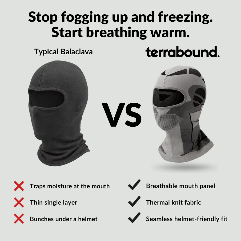 Thermo-Sturmhaube mit atmungsaktivem Mundpanel