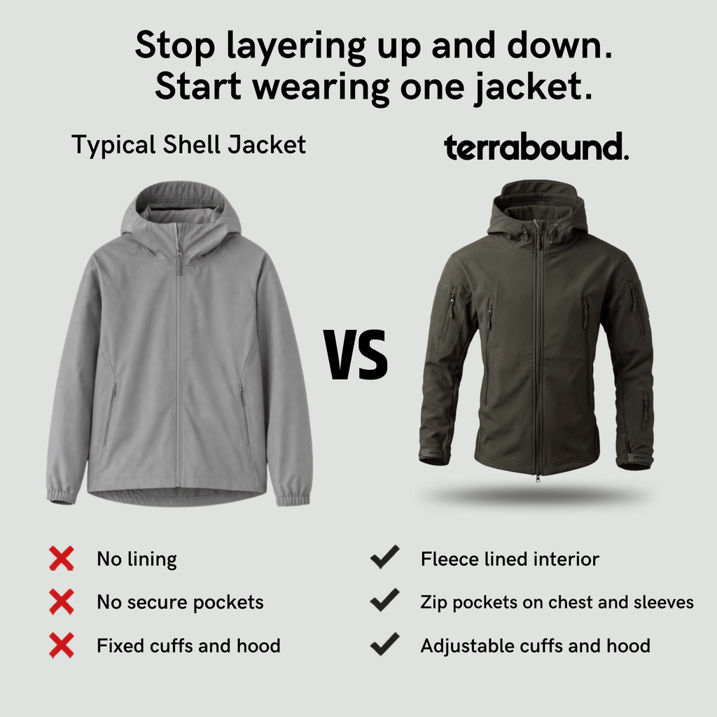 Herren Softshelljacke fleecegefüttert – Jacke im Militärstil mit Kapuze