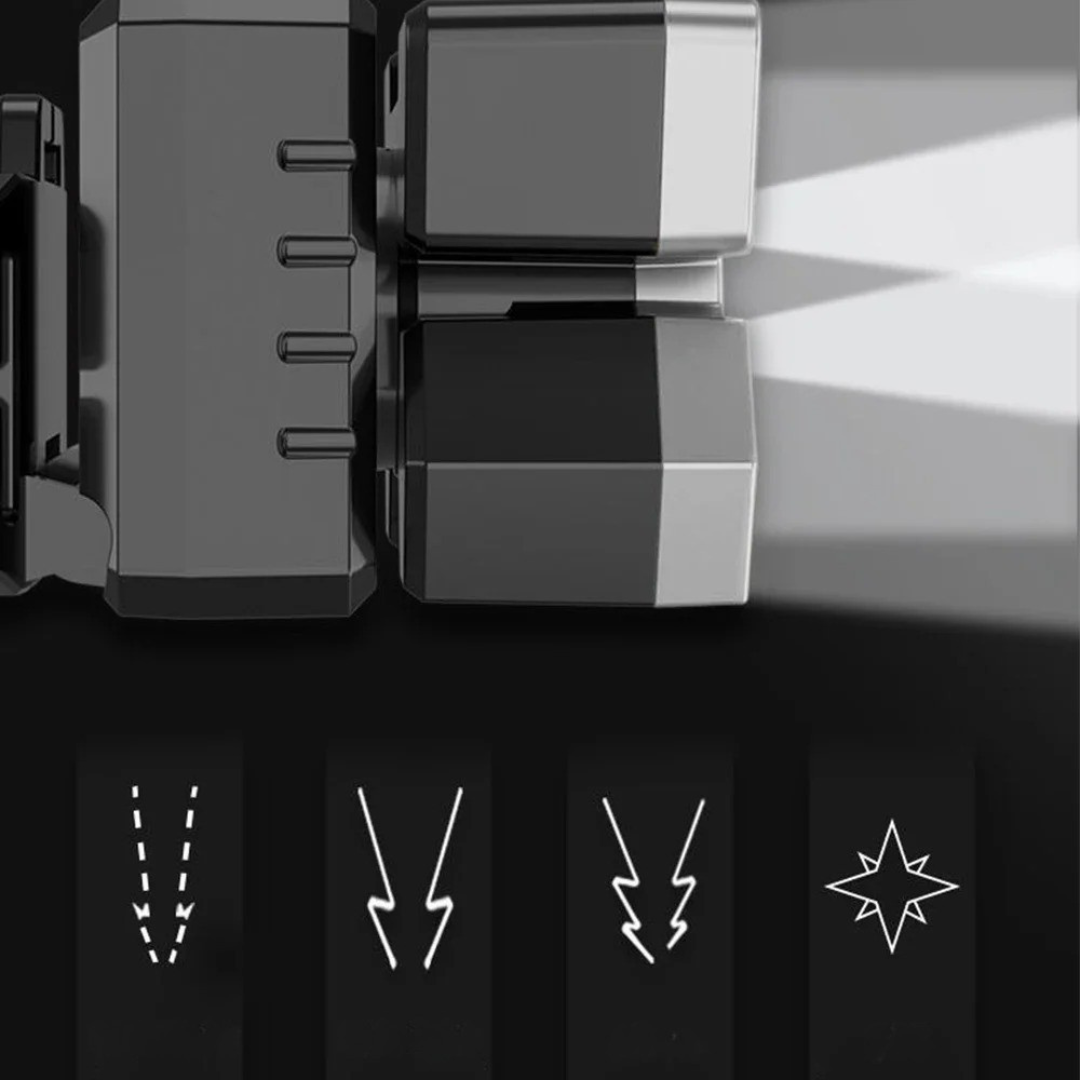snoutatelier | LumaBeam Aufladbare 5-LED-Stirnlampe