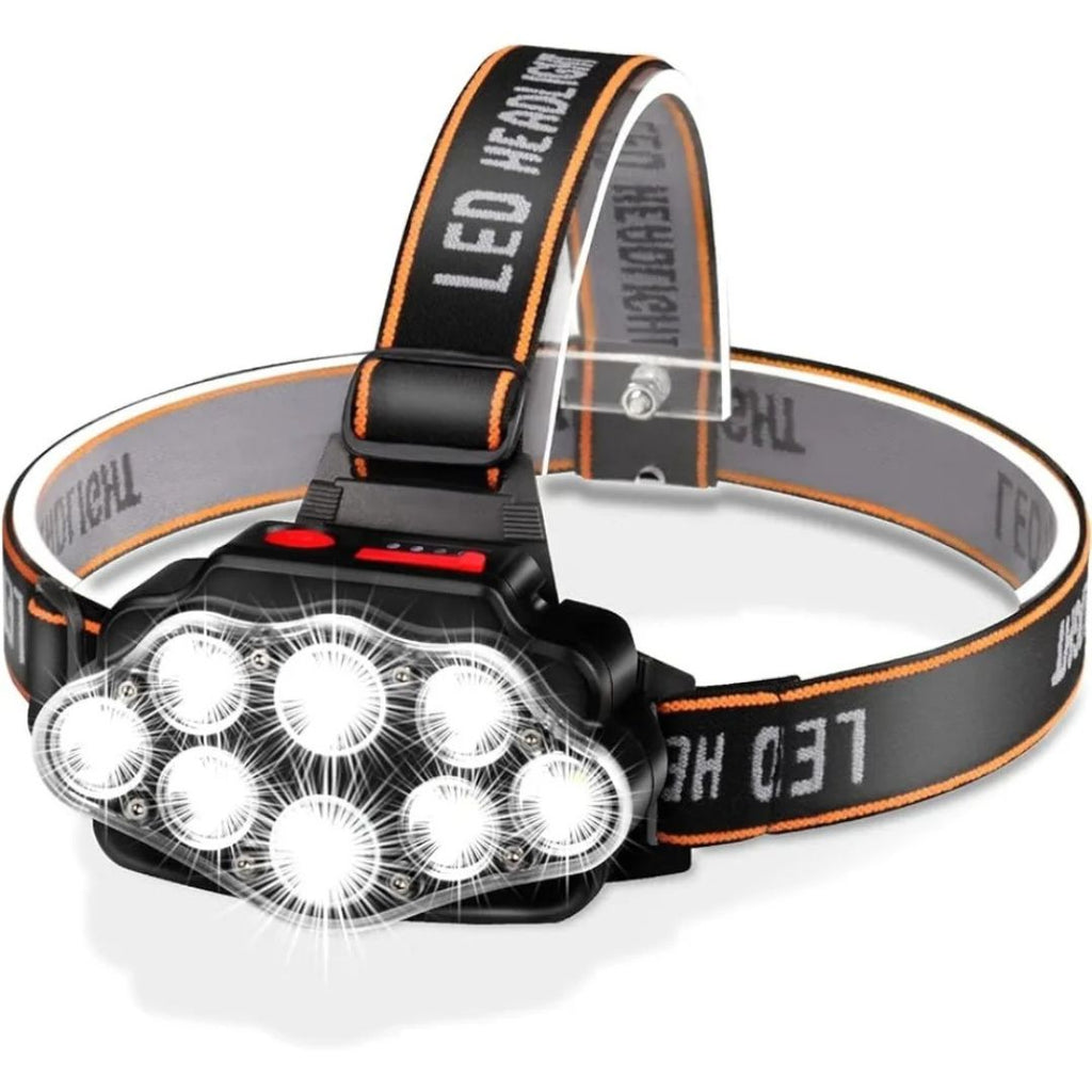 LED Stirnlampe USB aufladbar – NightBeam 8X Pro