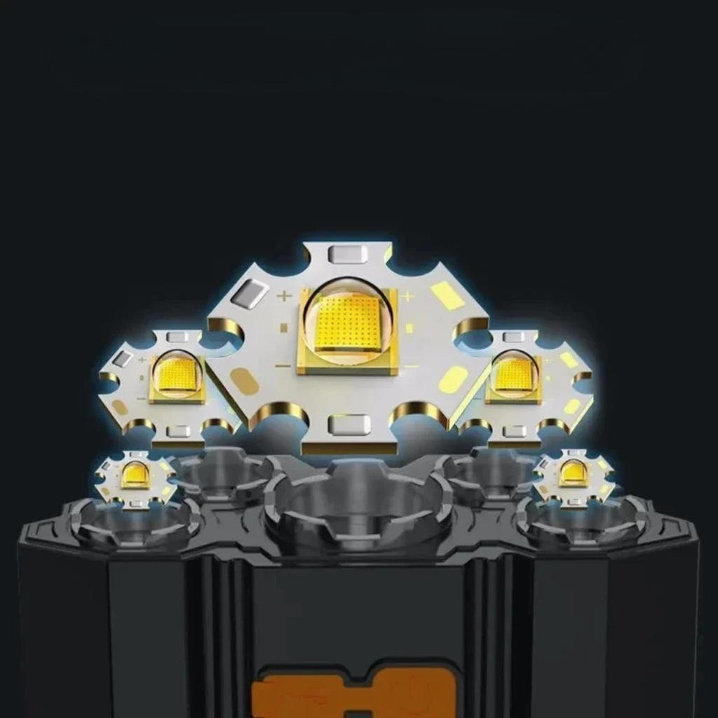 snoutatelier | Luminexis Stirnlampe mit wiederaufladbarem LED