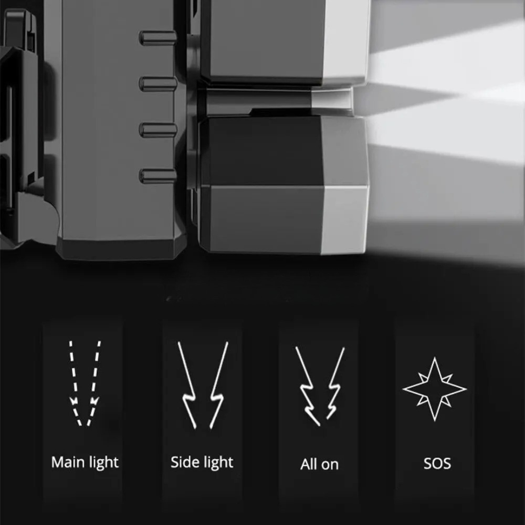 snoutatelier | Lumivol Aufladbare LED-Stirnlampe