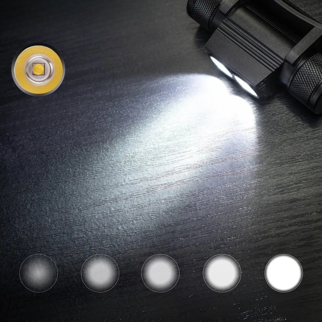 snoutatelier | Trailuxe Aufladbare Dual-LED-Stirnlampe