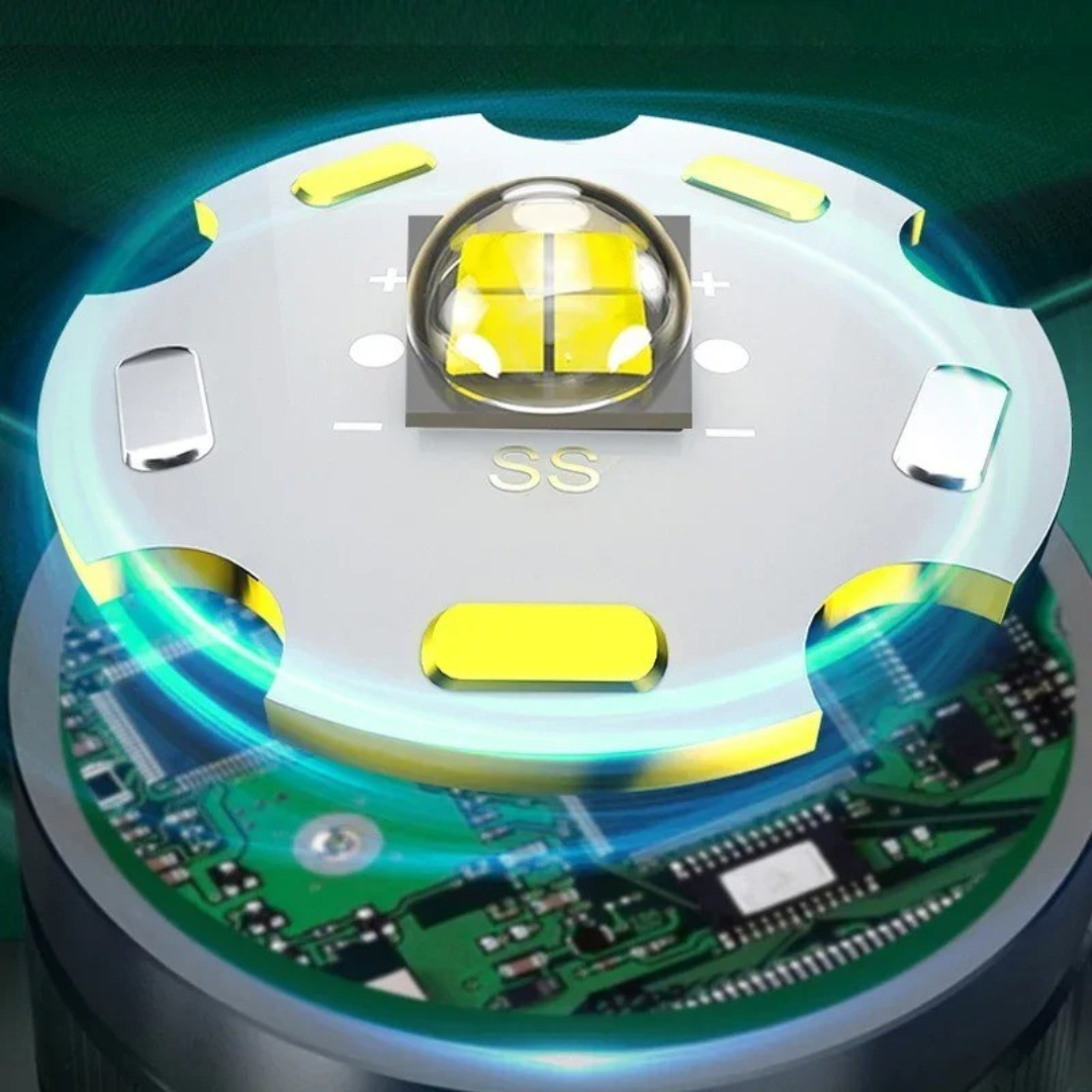 snoutatelier | Lumitrex Aufladbare LED-Stirnlampe
