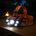 LED Stirnlampe USB wiederaufladbar – HelioBeam