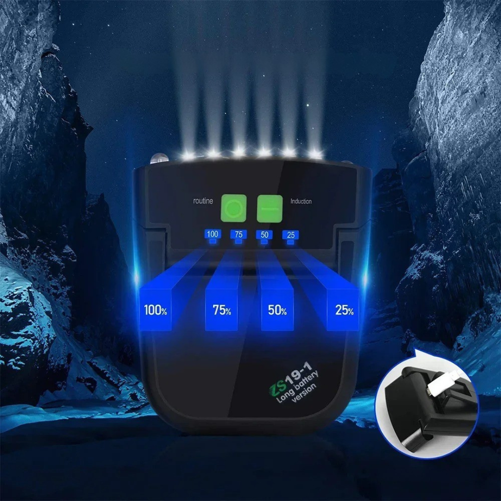 snoutatelier | Clipara Wiederaufladbare LED-Clip-Leuchte