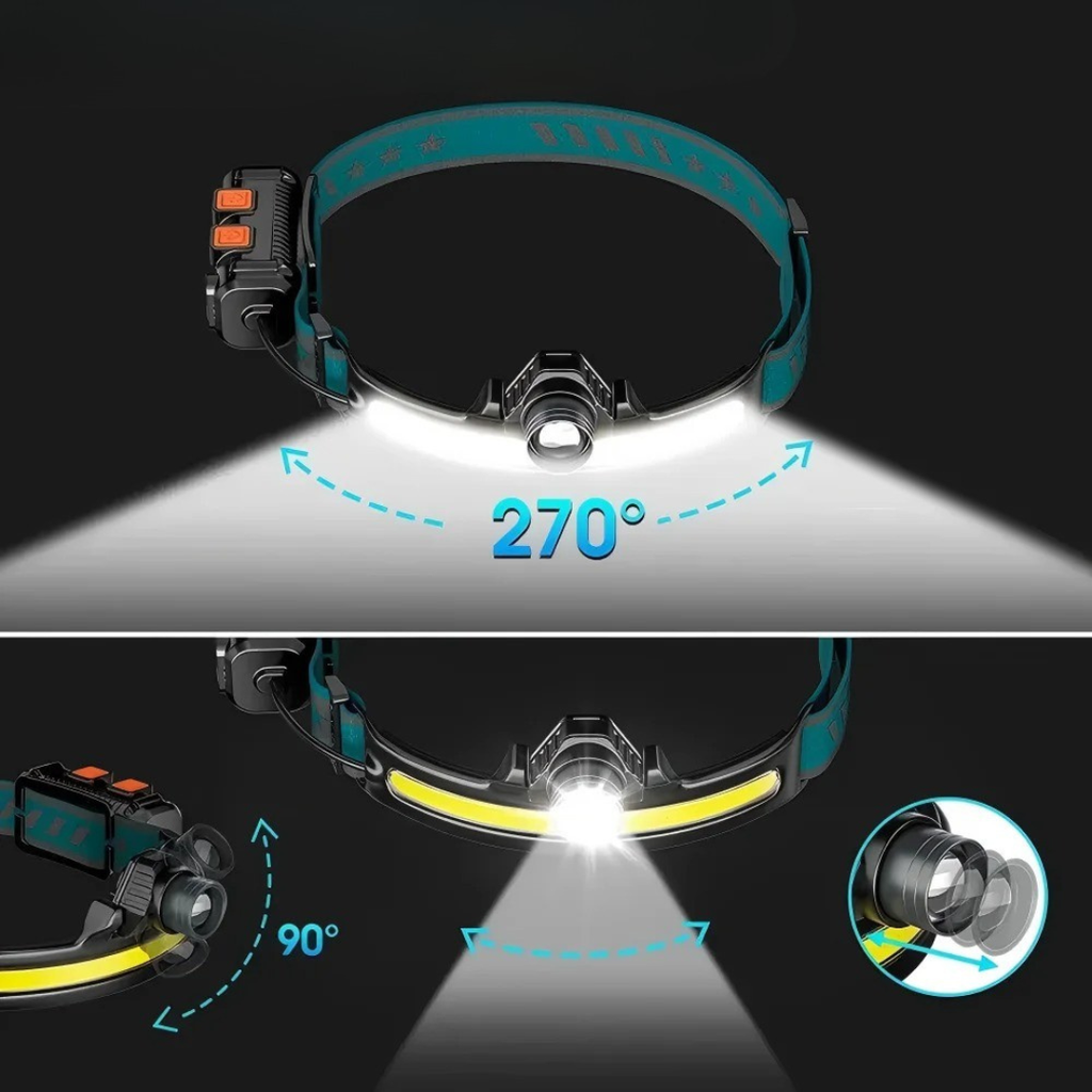 snoutatelier | Luminexor Wiederaufladbare LED-Stirnlampe mit Zoomfunktion