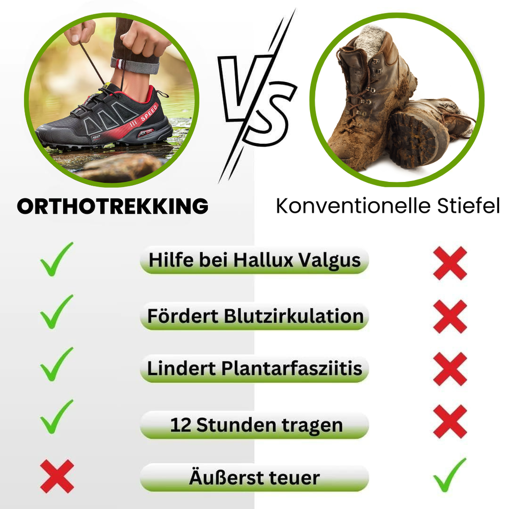 OrthoTrekking – Ergonomische & Gesunde Trekking u.-Wanderschuhe für besseren Schlaf