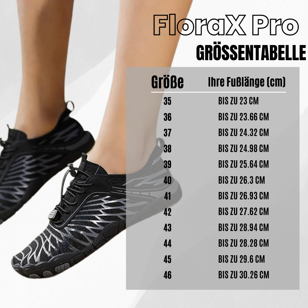 Florax Fit – Ergonomische & gesunde Barfußschuhe für mehr Bewegung & Gewichtsverlust