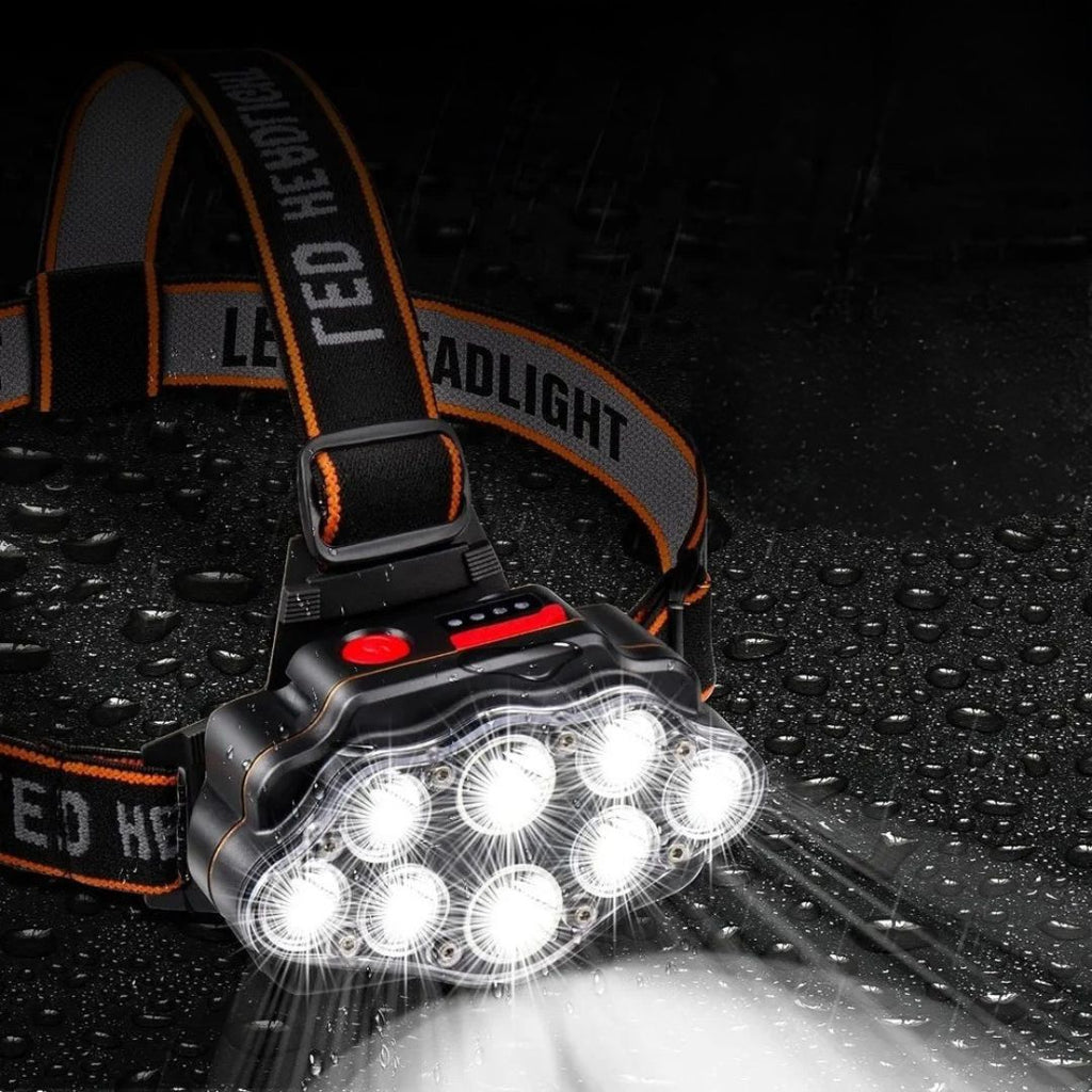 LED Stirnlampe USB aufladbar – NightBeam 8X Pro