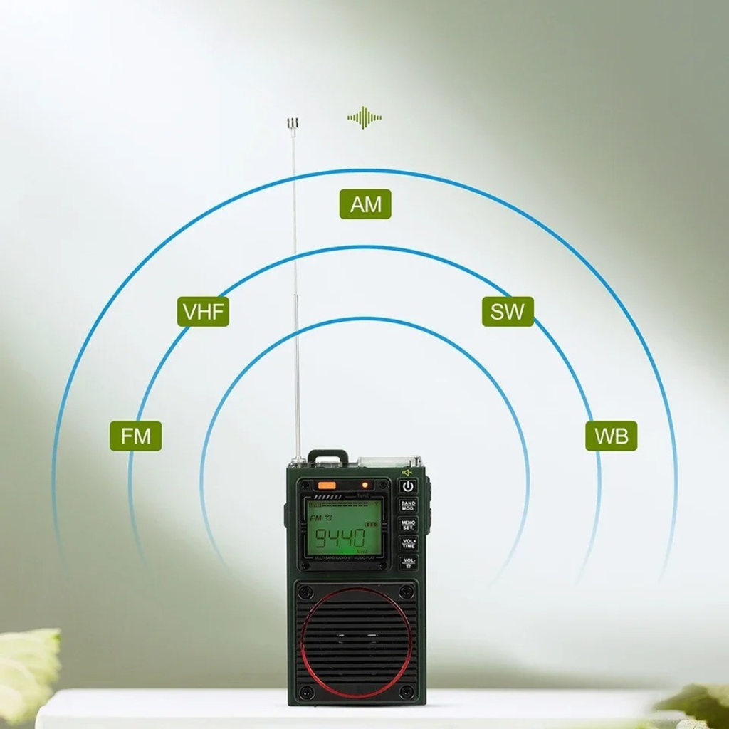 AstraWave Tragbares Multiband-Radiogerät