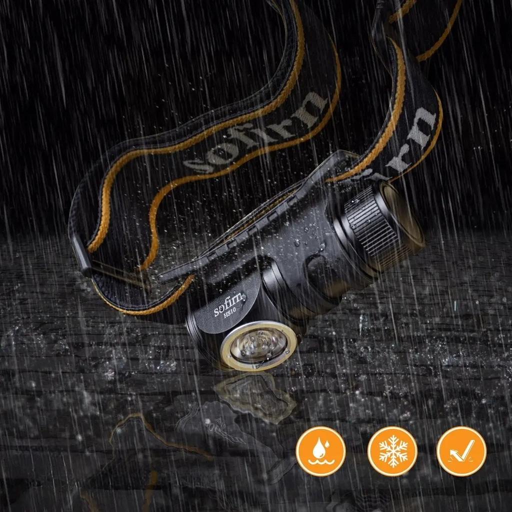 snoutatelier | Trailora Aufladbare LED-Stirnlampe