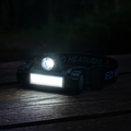LED Stirnlampe USB aufladbar – MagnetLite