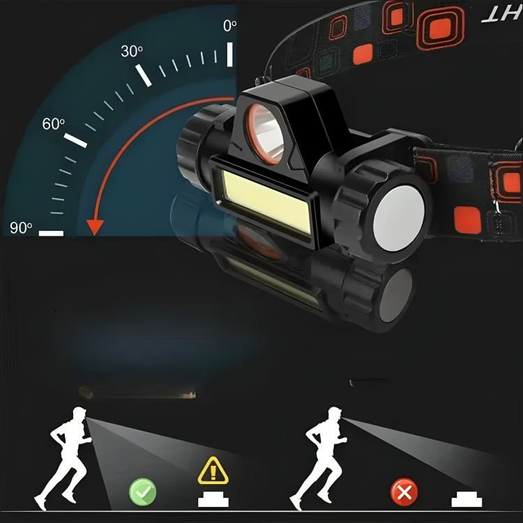 snoutatelier | Trailglint USB-Stirnlampe mit LED