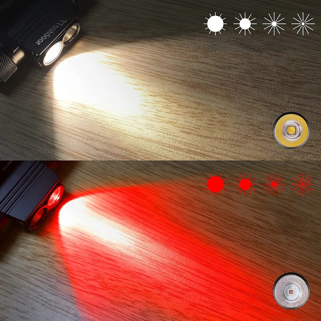 snoutatelier | Vigilaro Aufladbare LED-Stirnlampe