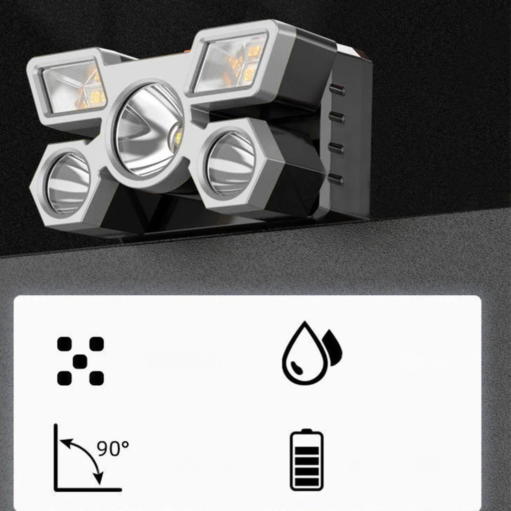 snoutatelier | LumaBeam Aufladbare 5-LED-Stirnlampe