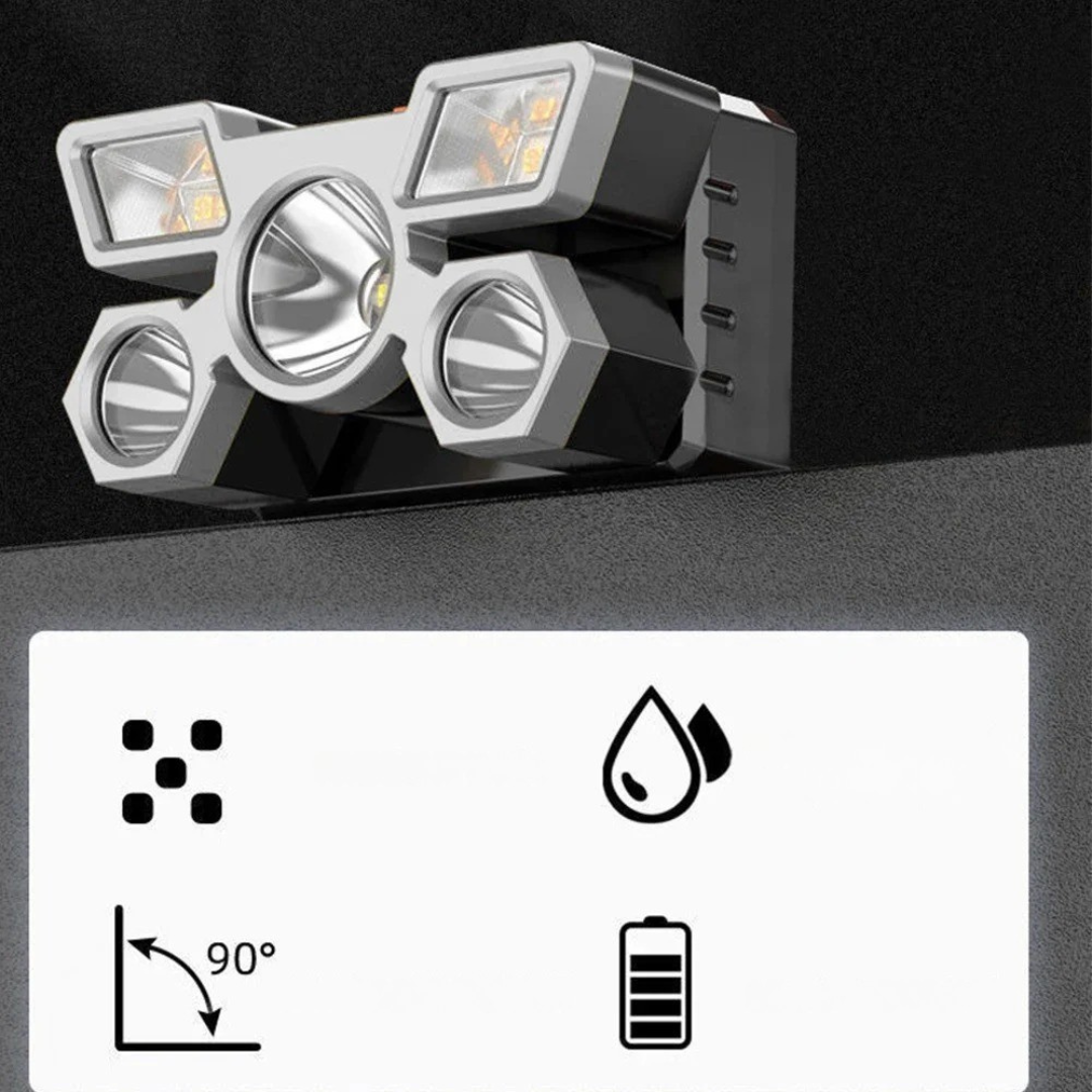 snoutatelier | LumaBeam Aufladbare 5-LED-Stirnlampe