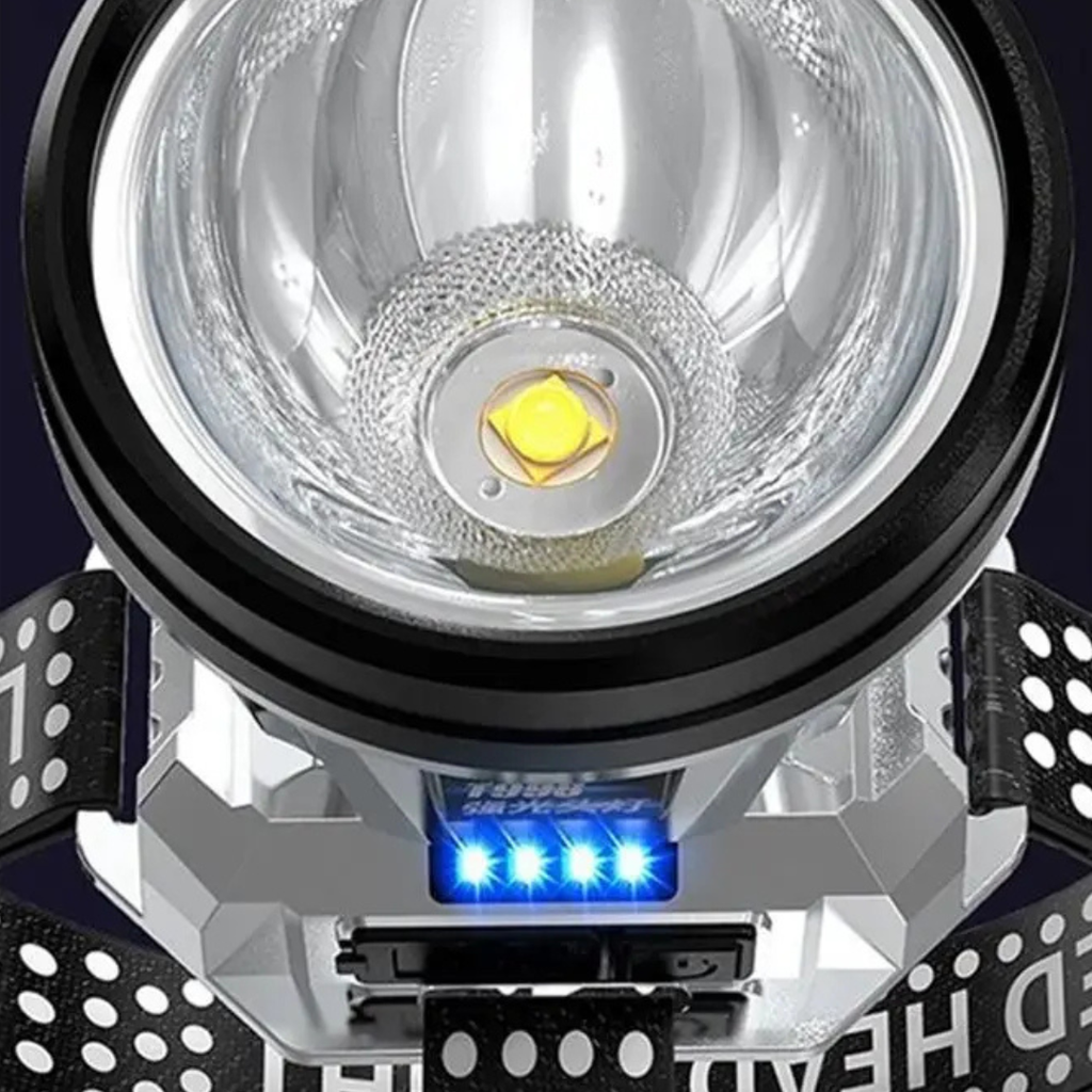 snoutatelier | LuminaraX Aufladbare LED-Stirnlampe Laterne