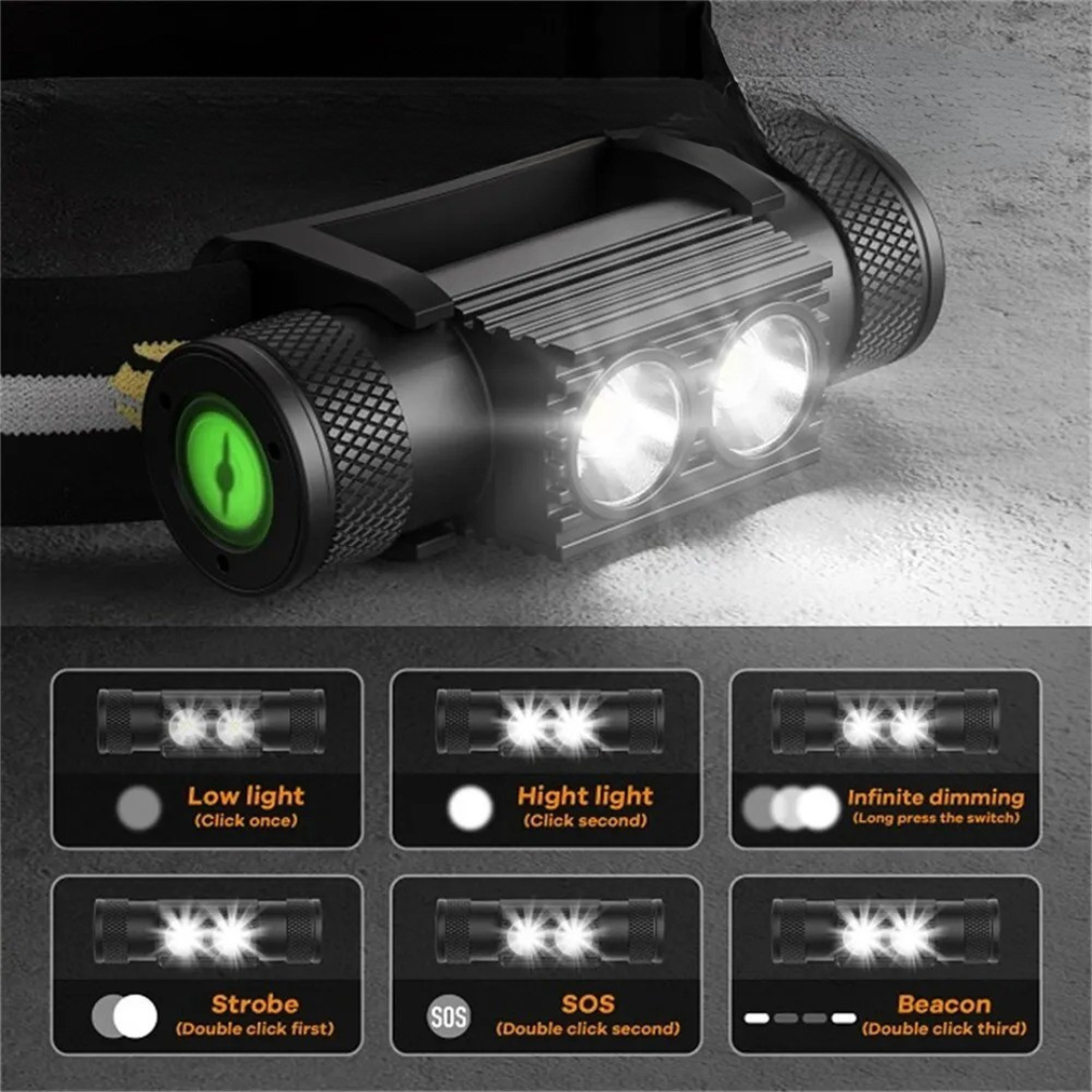 snoutatelier | Trailuxe Aufladbare Dual-LED-Stirnlampe