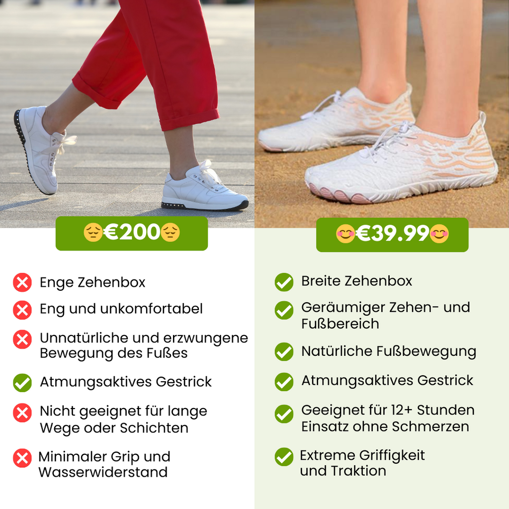 Florax Fit – Ergonomische & gesunde Barfußschuhe für mehr Bewegung & Gewichtsverlust