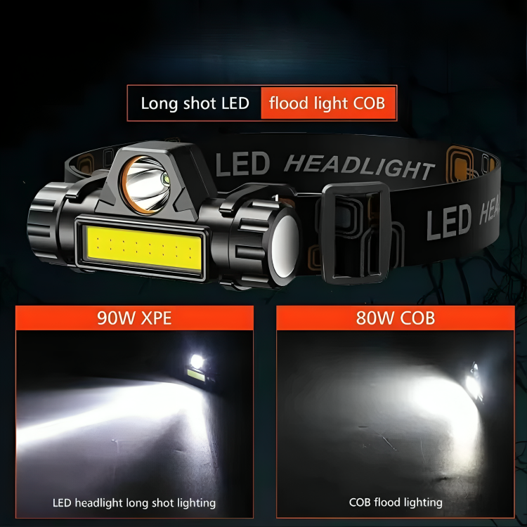 snoutatelier | Trailglint USB-Stirnlampe mit LED