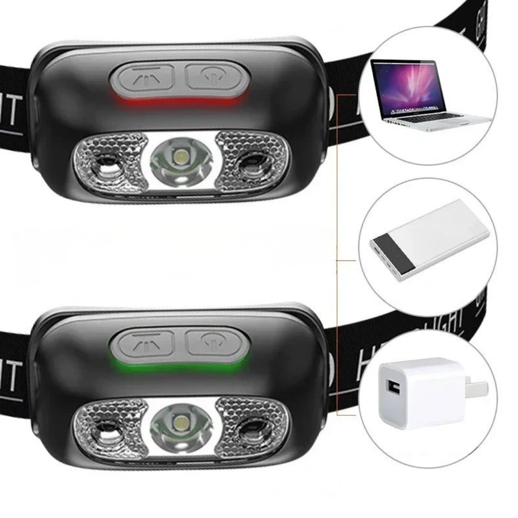 snoutatelier | Luminexar Stirnlampe mit USB-C Akku