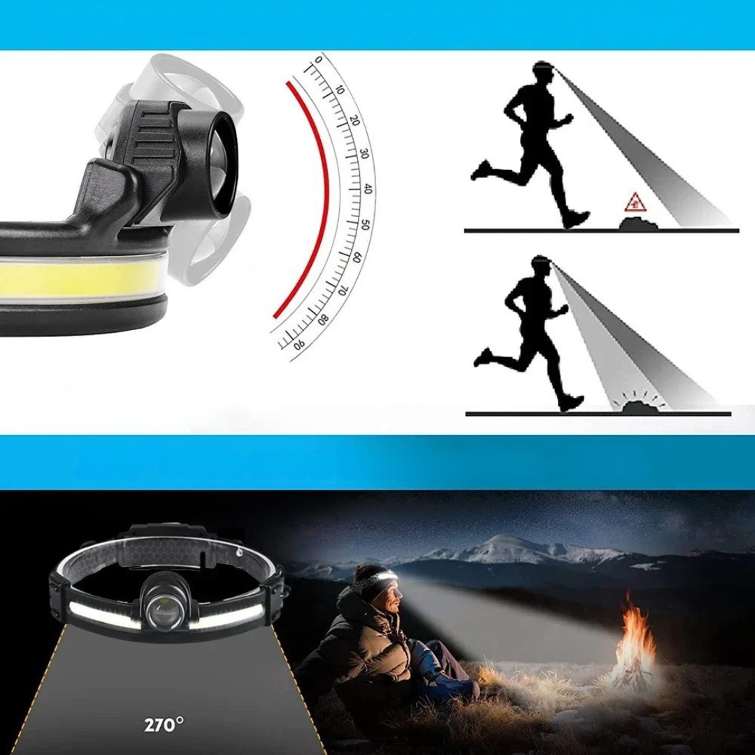 snoutatelier | Torchiva LED-Stirnlampe aufladbar