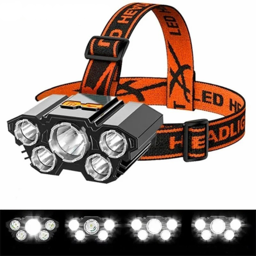 snoutatelier | Luminexis Stirnlampe mit wiederaufladbarem LED