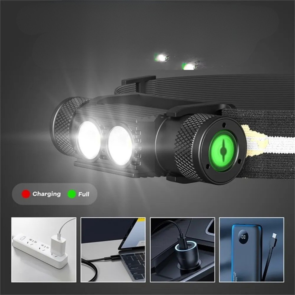 snoutatelier | Trailuxe Aufladbare Dual-LED-Stirnlampe