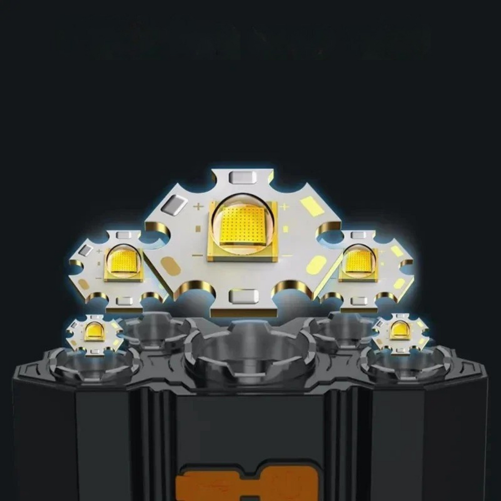 LED Stirnlampe USB wiederaufladbar – HelioBeam