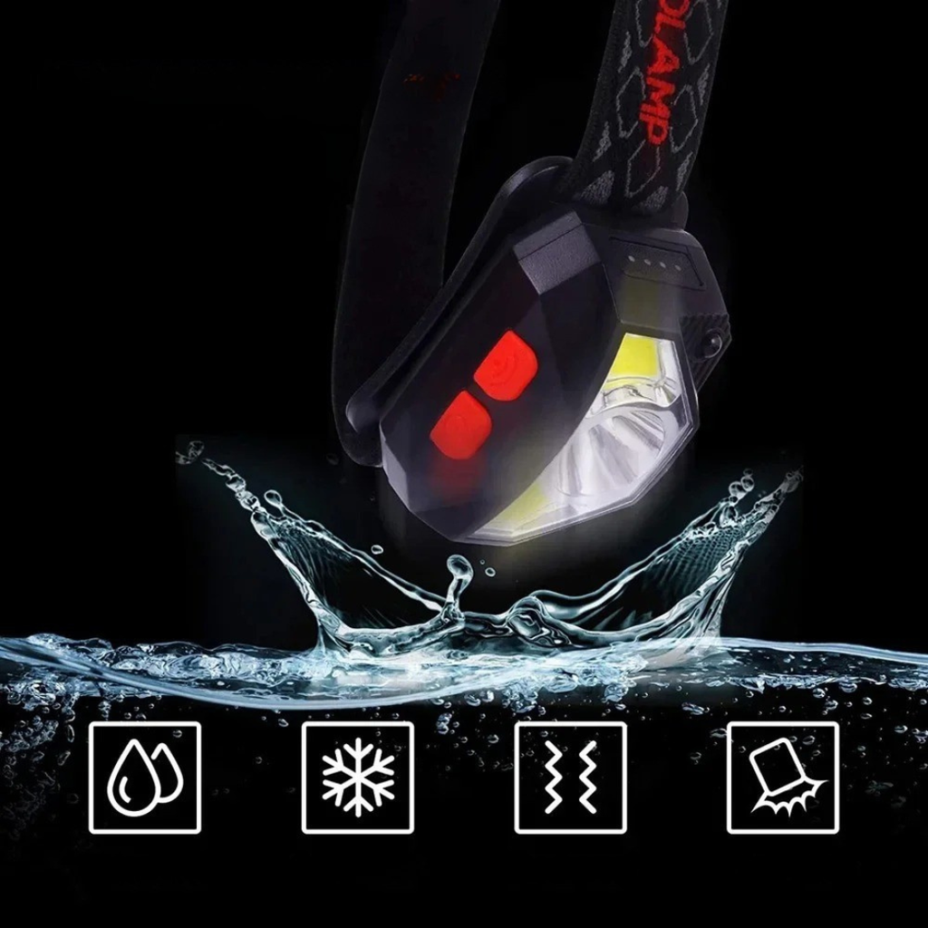 snoutatelier | Beamora Aufladbare LED-Kopflampe