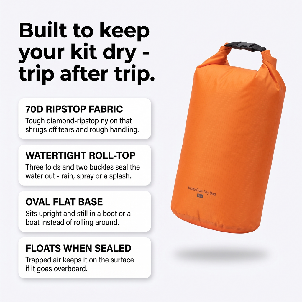 Wasserdichtes Packsack-Set – Roll-Top-Packsäcke für Kajak und Camping