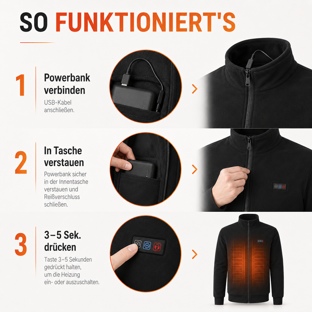 Beheizt Jacke mit 8 Heiz-Zonen & Fleece-Futter – ThermoCore Pro