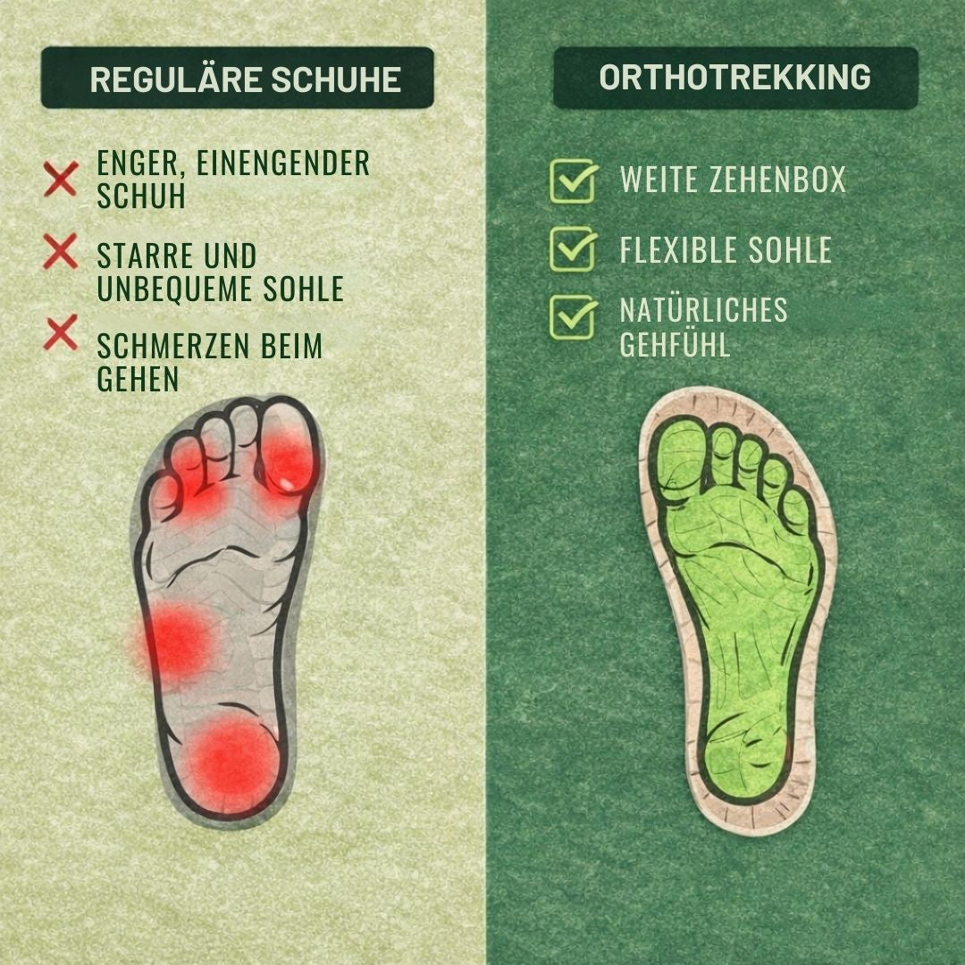 OrthoTrekking - Ergonomischer, wasserdichter & schmerzlindernder Trekking u.- Wanderschuh