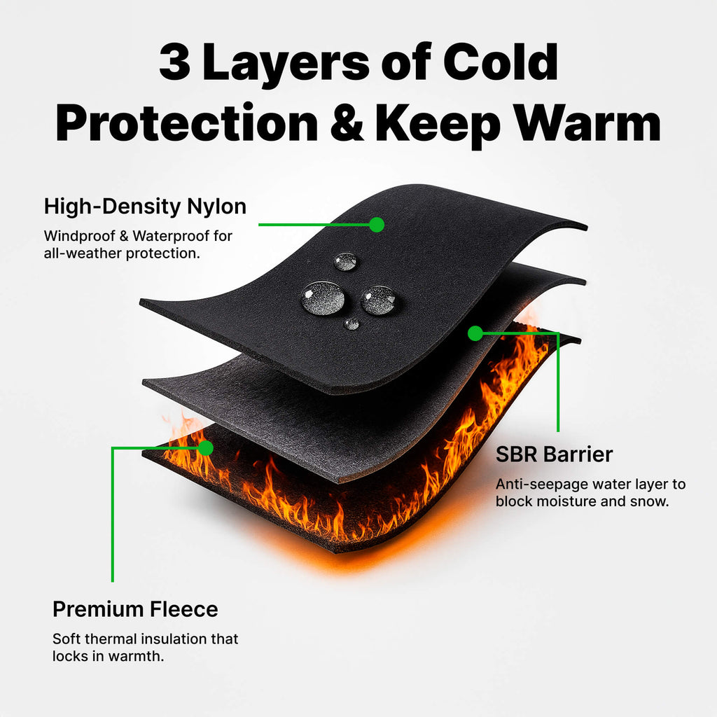 Thermohandschuhe – winddicht mit Touchscreen-Fingerspitzen