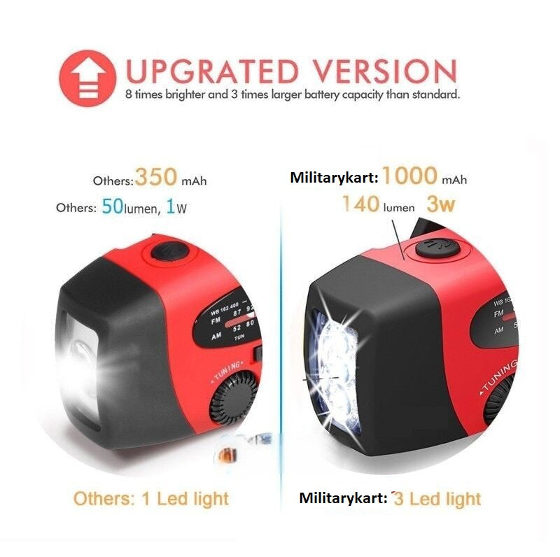 Tragbares Notfall-Handkurbel-Solarradio – AM/FM/Wetterband, LED-Taschenlampe & 1000mAh-Powerbank