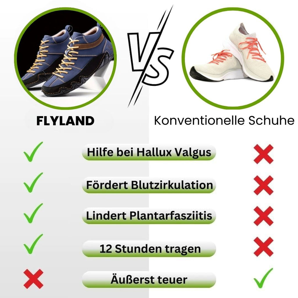FlyLand - Orthopädischer, rutschfester & wasserdichter Schuh - Unisex
