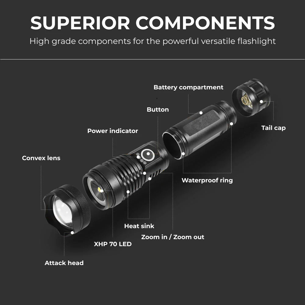 Tactical-Taschenlampe – super hell, LED mit wiederaufladbarem Akku