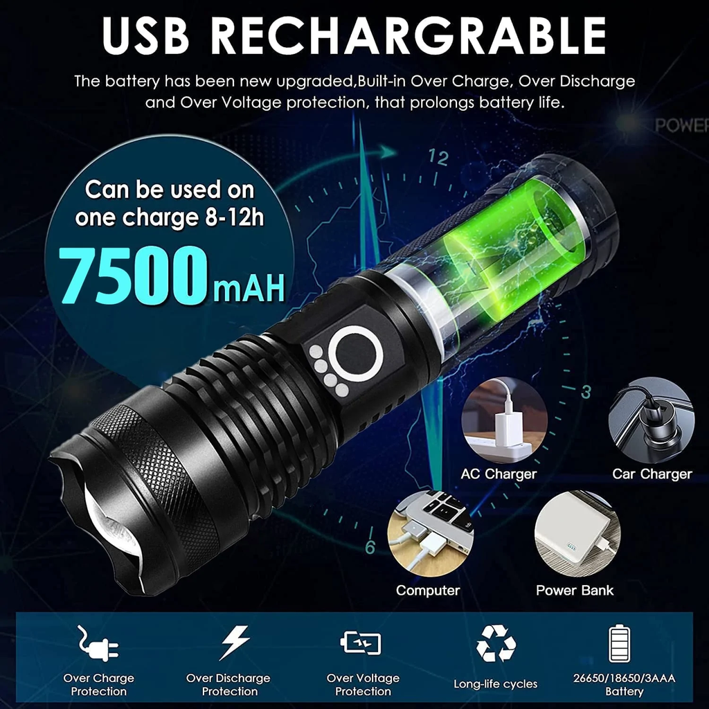 Tactical-Taschenlampe – super hell, LED mit wiederaufladbarem Akku