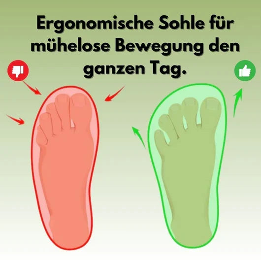 Florax Fit – Ergonomische & gesunde Barfußschuhe für mehr Bewegung & Gewichtsverlust