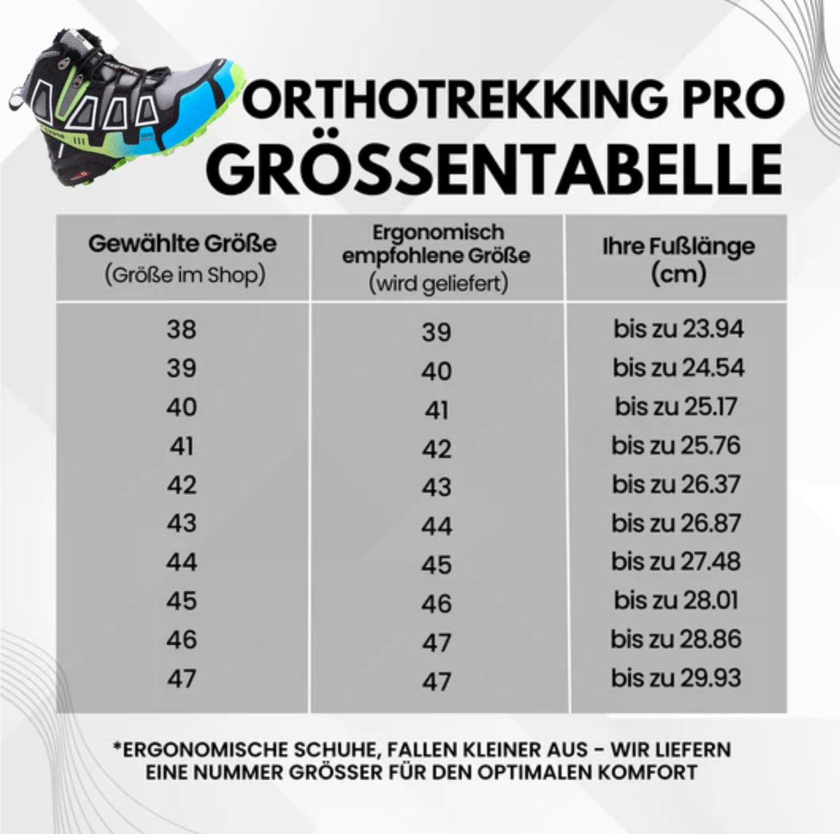OrthoTrekking Pro Hallux – ergonomische Hallux Valgus Wander u.-Trekkingschuhe