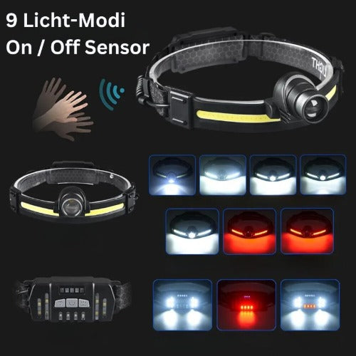 THUNDERLIGHT - Profi Stirnlampe 1000 Lumen inkl. Rotlichtmodi