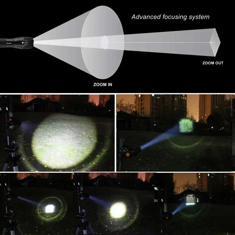 LED-Taschenlampe 2er-Set – hohe Lumenzahl, 5 Modi, zoombar, wasserdicht