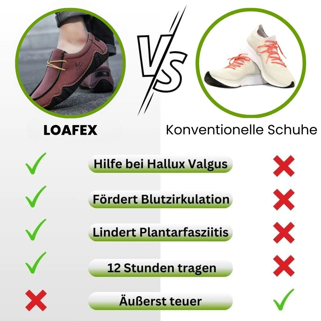 Loafex - Orthopädische, rutschfeste & wasserdichte Barfußschuhe