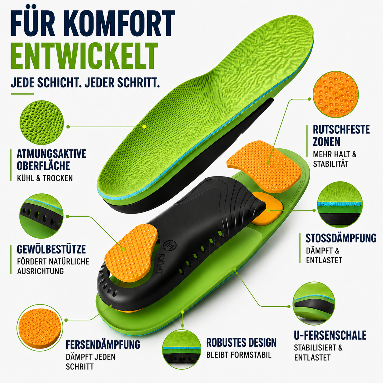 Arcynor Gewölbestütze Schuheinlage