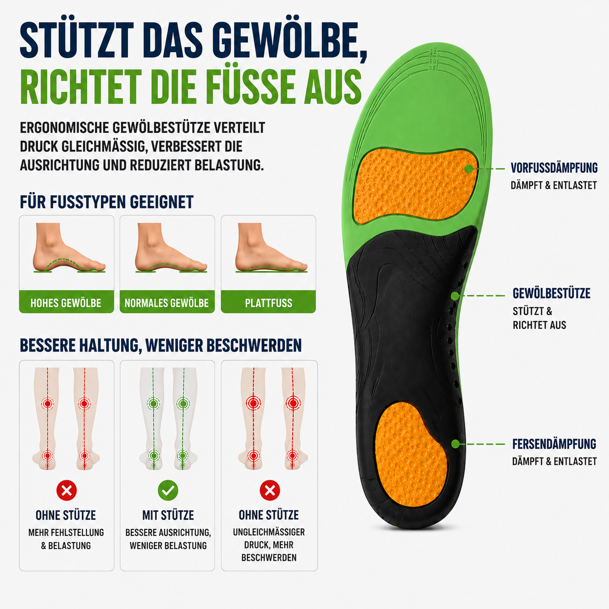 Arcynor Gewölbestütze Schuheinlage